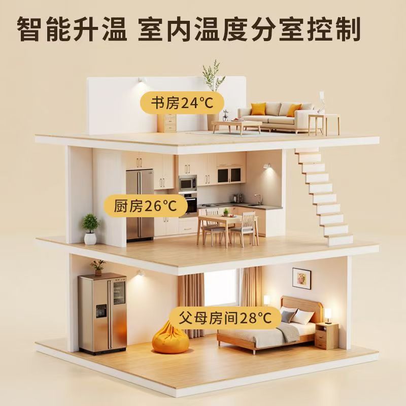 安国市 石墨烯电地暖公司哪家好？户型适配方案指南